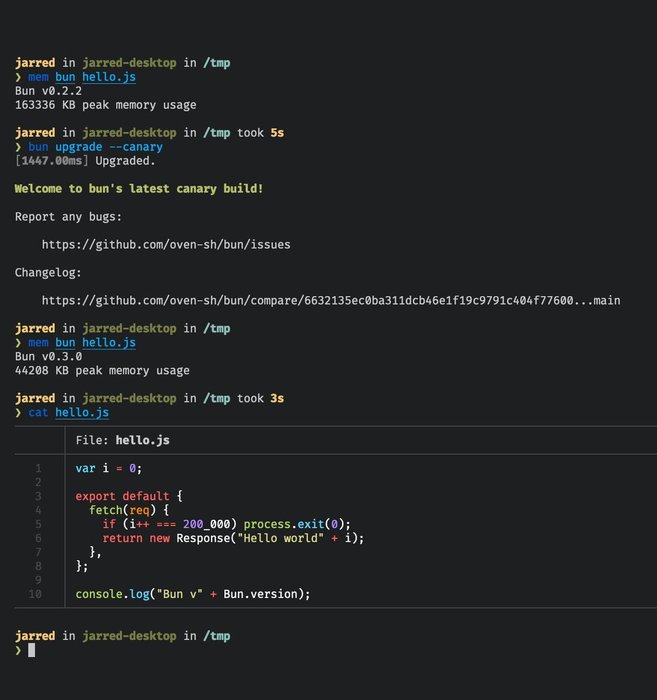 Thumbnail of www-x-com-jarredsumner-status-1598866847306162177-16382c1115104788