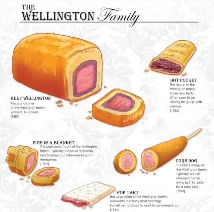 Thumbnail of www-x-com-messedupfoods-status-1674149267680681989-164a5e4b095648d2
