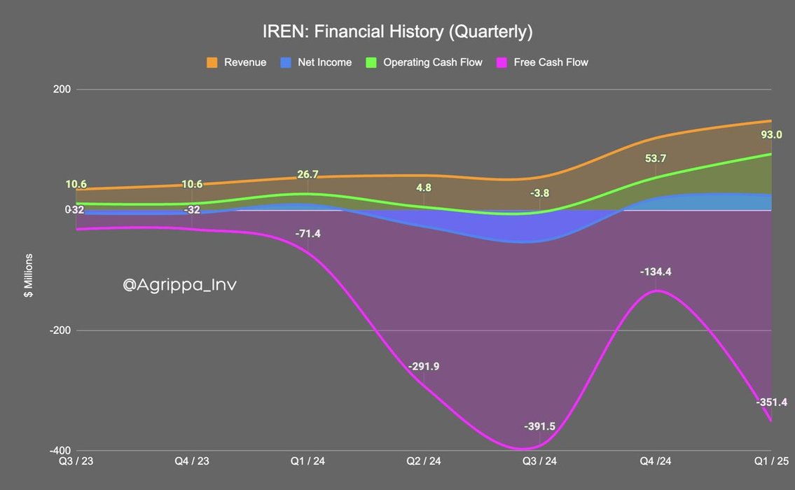 Thumbnail of www-x-com-agrippa-inv-status-1924524058504282233-172bf4b9a9384a4e