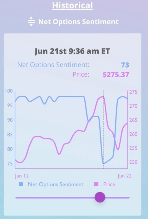 Thumbnail of www-x-com-dividend-dollar-status-1674444958101811200-173d138249364d85