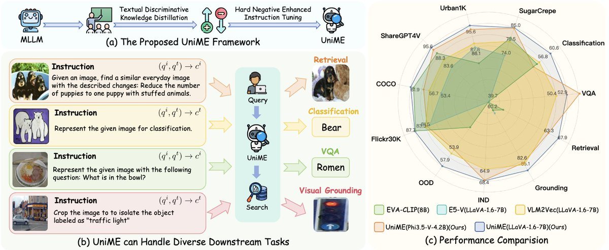 Thumbnail of www-x-com-akhaliq-status-1915615946107990158-173e73f307ec41db