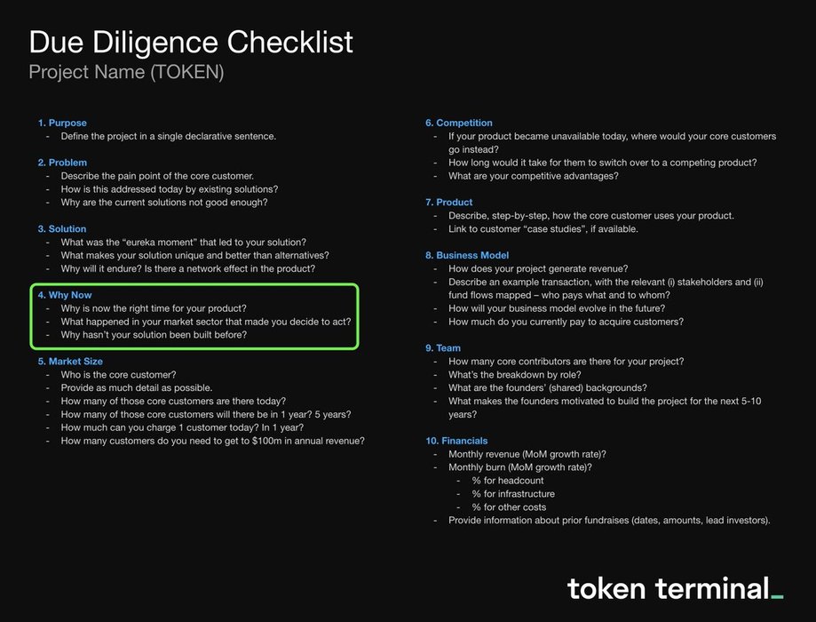 Thumbnail of www-x-com-tokenterminal-status-1763998410745520233