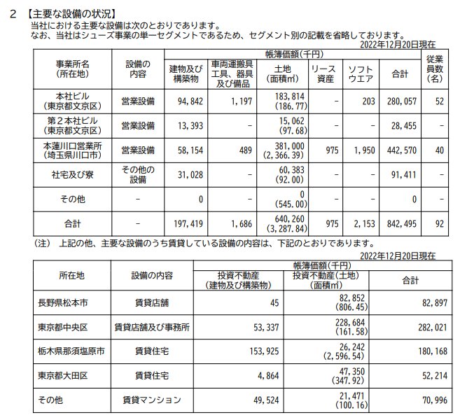 Thumbnail of www-x-com-teddyokuyama-status-1737075282027409681-1786a7a3294f4859