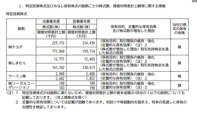 Thumbnail of www-x-com-teddyokuyama-status-1737075282027409681-1786a7a3294f4859
