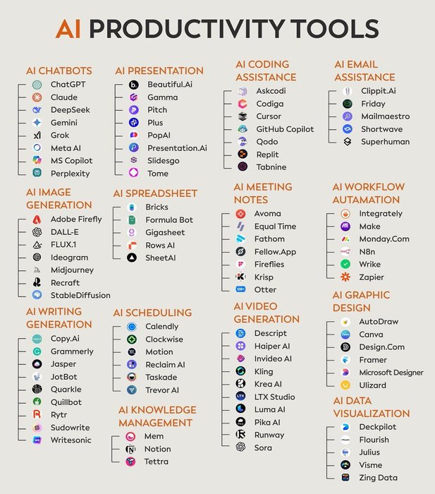 Thumbnail of www-x-com-genamind-status-1953758089225617424-17a5bdfb6f524f91