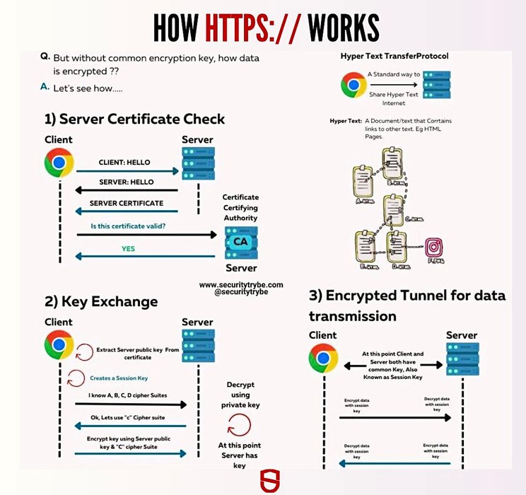 Thumbnail of www-x-com-securitytrybe-status-1818220023976009766