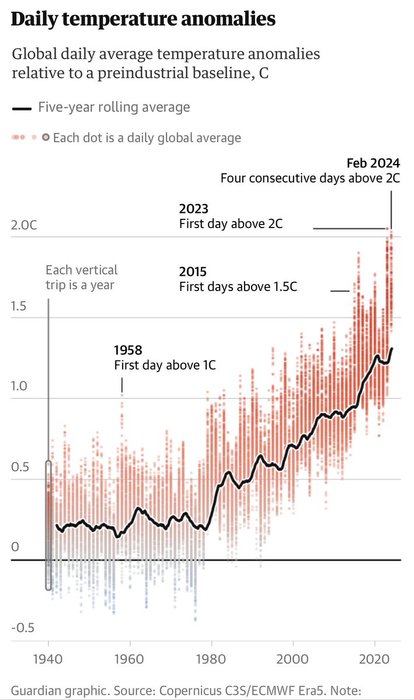 Thumbnail of www-x-com-profmarkmaslin-status-1796849305631776943-181df22c56f84bb0
