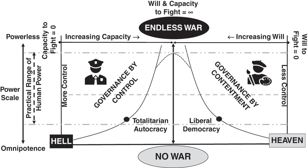 Thumbnail of www-x-com-defensecharts-status-1835306070979604647
