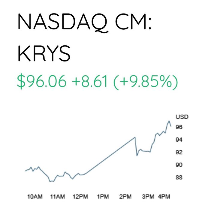 Thumbnail of www-x-com-bowtiedbiotech-status-1659866506979672064-1835b7cbf2f24c85
