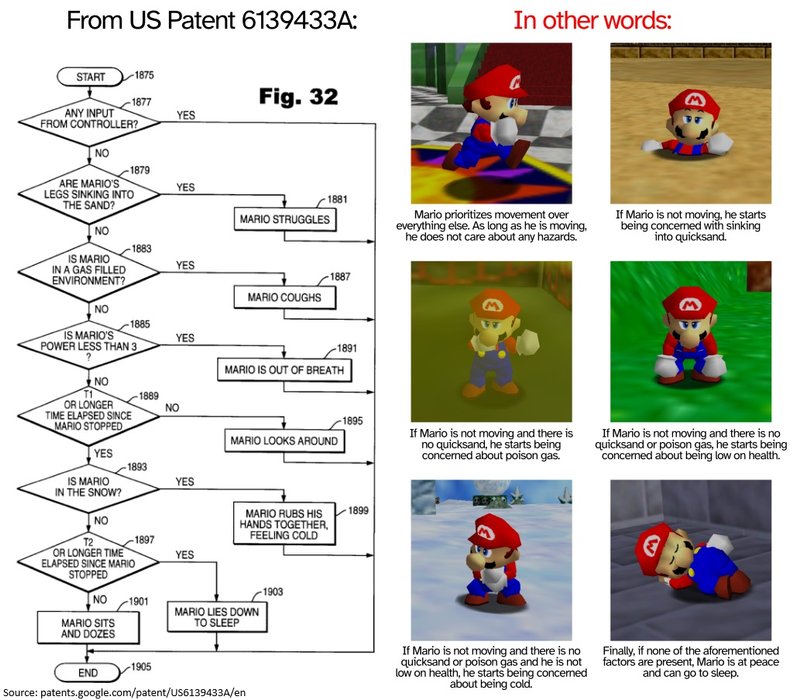 Thumbnail of www-x-com-mariobrothblog-status-1836409492533026973