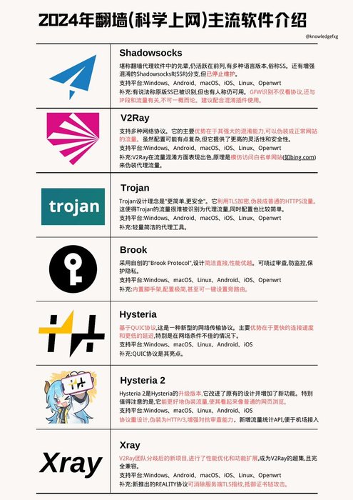 Thumbnail of www-x-com-sunyangphp-status-1842876454402482673