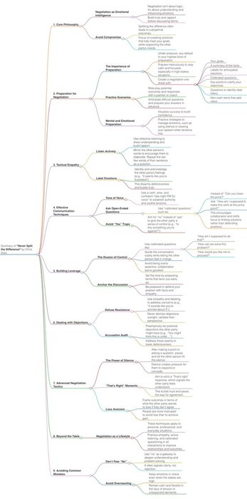 Thumbnail of www-x-com-mindbranches-status-1858846558889852939