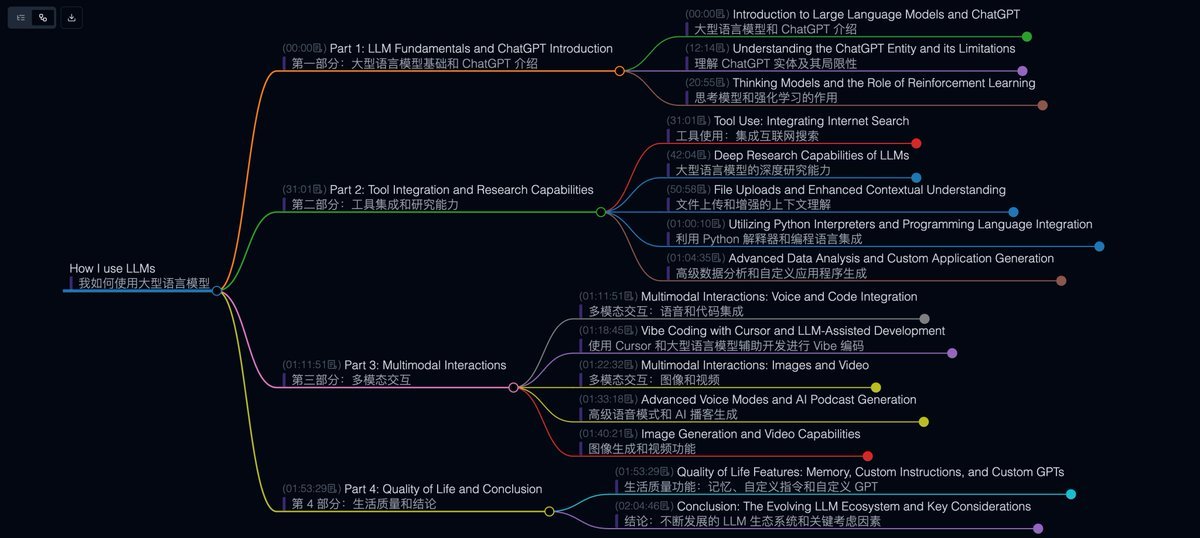 Thumbnail of www-x-com-saitowu-status-1896496133956059274