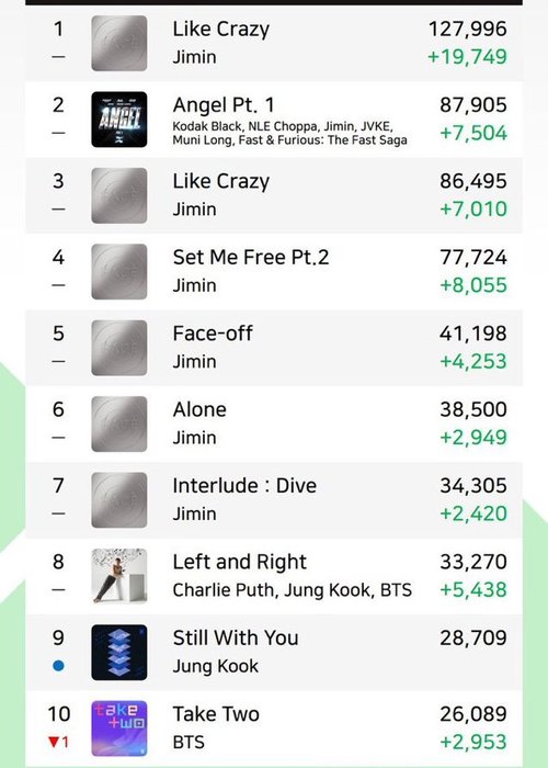 Thumbnail of www-x-com-callmebyyourjin-status-1676188767714000896-18b28aadd1f541ec