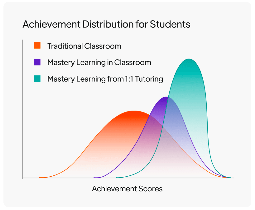 Thumbnail of www-x-com-iterintellectus-status-1862719547247128935-1905ca250f384119