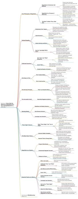 Thumbnail of www-x-com-mindbranches-status-1908586224203493686