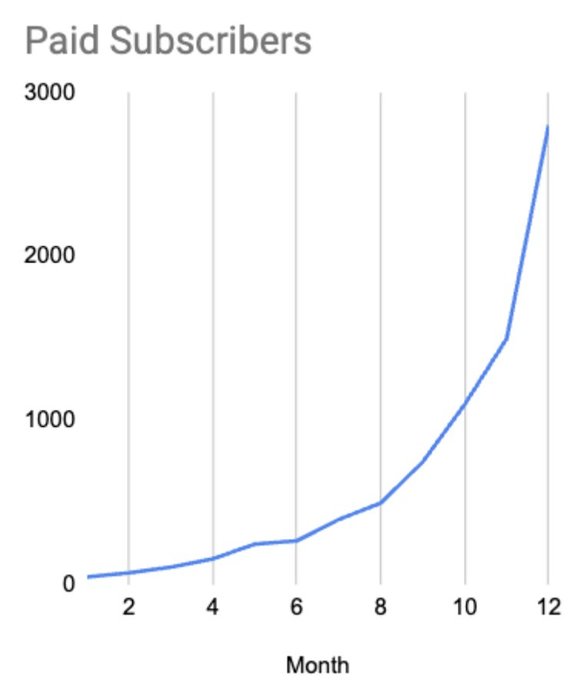 Thumbnail of www-x-com-antinertia-status-1909961947690185113