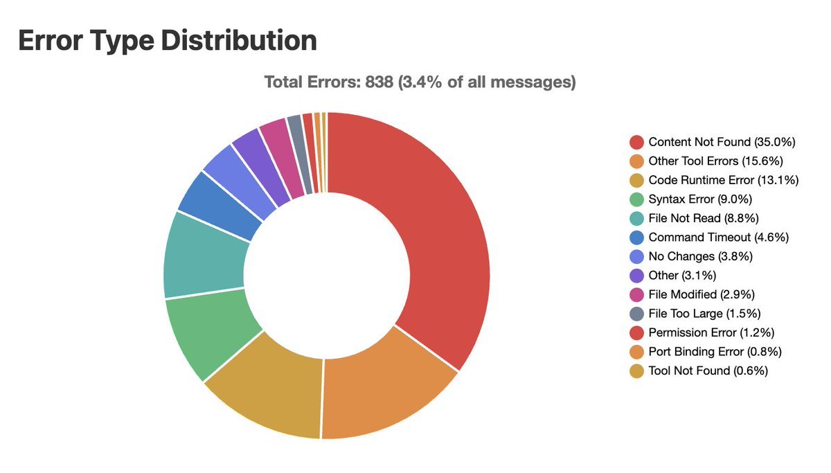 Thumbnail of www-x-com-chipro-status-1945527700808184115