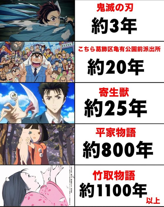 Thumbnail of www-x-com-akikun1124-status-1948699723352637509