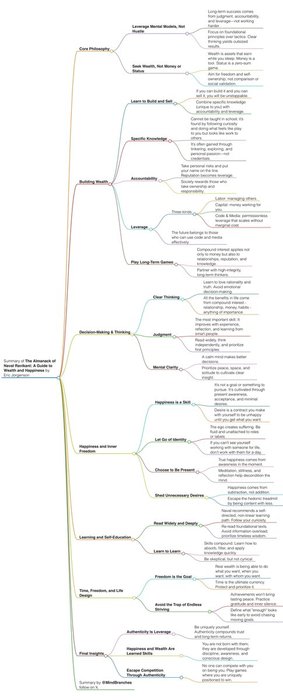 Thumbnail of www-x-com-mindbranches-status-1960038773720543576