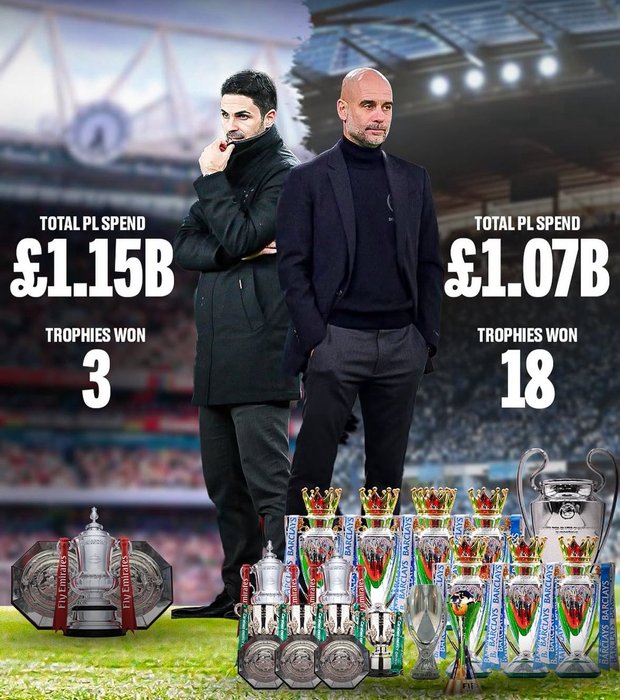 Thumbnail of www-x-com-propsmcfc-status-1960048481944399996