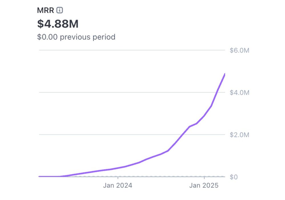 Thumbnail of www-x-com-thisisgrantlee-status-1966874658680303880