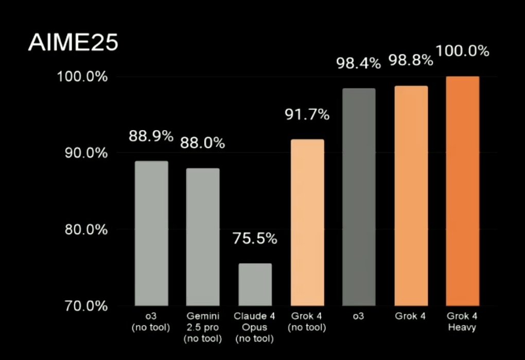 Thumbnail of www-x-com-mattshumer-status-1943167369720807909-1a544ceb99e14d99