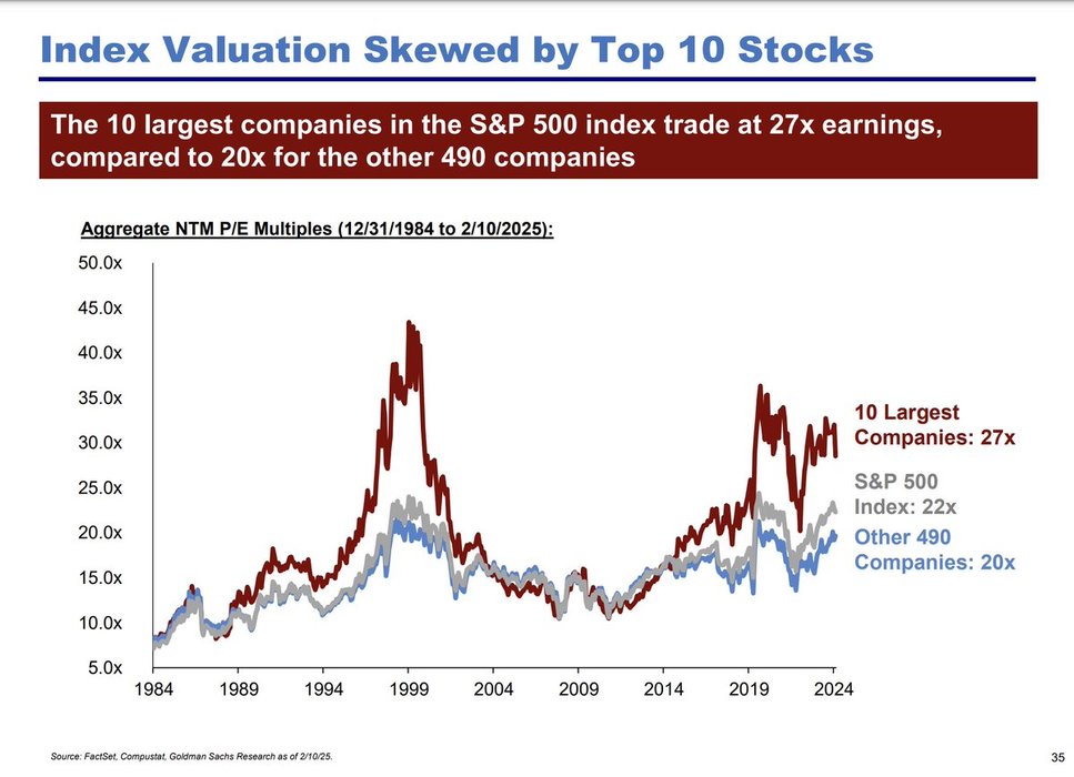 Thumbnail of www-x-com-koyfincharts-status-1889694715903352950-1b33a943407d4523