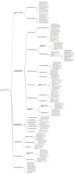 Thumbnail of www-x-com-mindbranches-status-1864459173662015883-1c76fd2a85d841f8