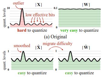 Thumbnail of www-x-com-tim-dettmers-status-1595104360924839936-1cbc6d87b2eb470c