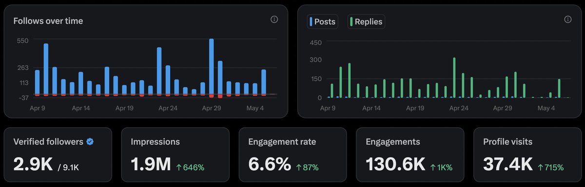 Thumbnail of www-x-com-sherryyanjiang-status-1919822722802319439-1ccdaedf510d417e