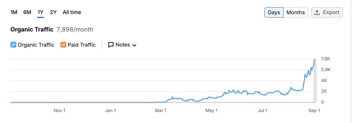 Thumbnail of www-x-com-craigd0412-status-1833805596241310059-1db94abcda244ab2