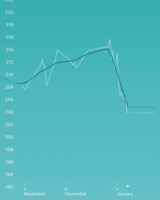 Thumbnail of www-x-com-joshrainergold-status-1879804196008141169-1dba6a49f8344fa0