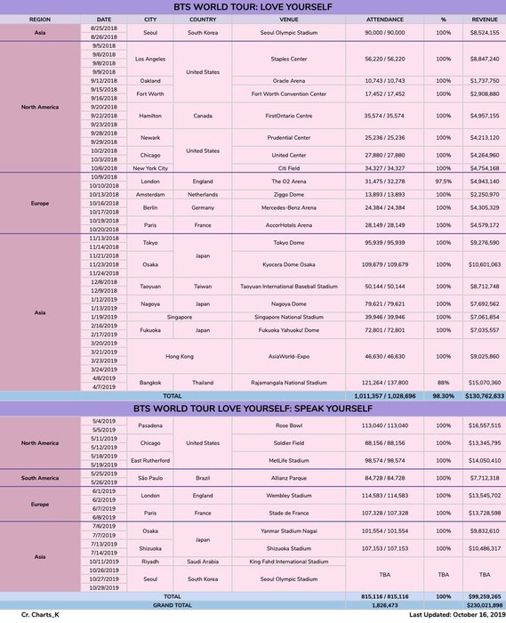 Thumbnail of www-x-com-charts-k-status-1184427979016998913-1ddb969ff01d41f7