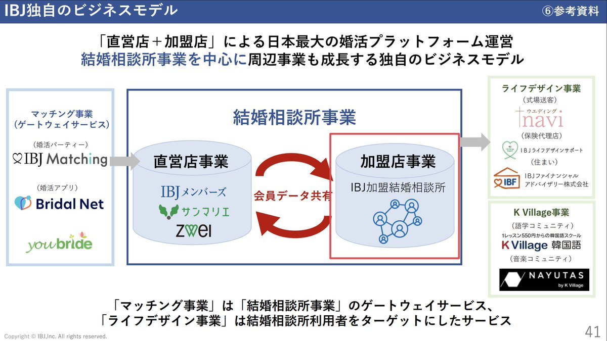 Thumbnail of www-x-com-kajicrypto-status-1949101695470109152-1f68f7e3ea9a4f13