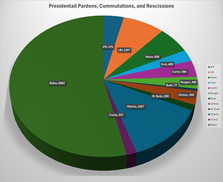 Thumbnail of www-x-com-mostlypeacefull-status-1868382673175216528-201bde0ce248474c