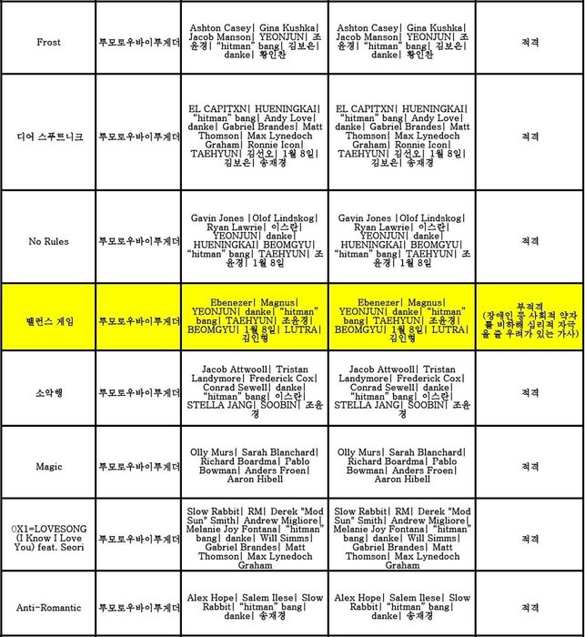 Thumbnail of www-x-com-yeonjunkogii-status-1397363706867208195-20a6d3afb092445c