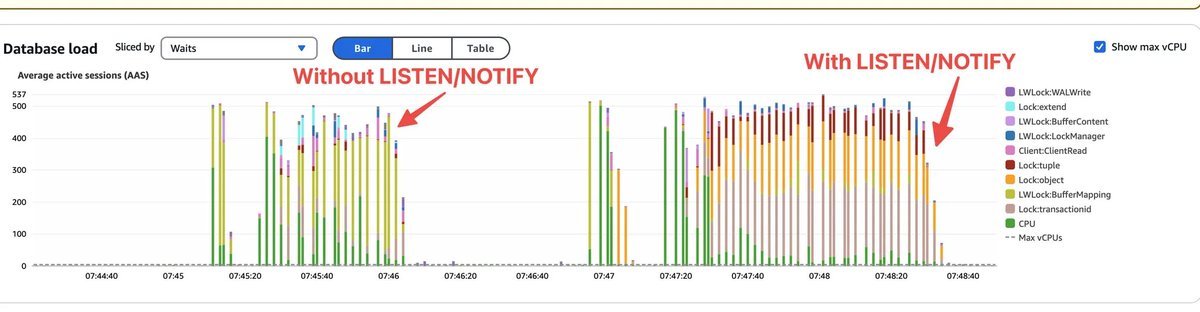 Thumbnail of www-x-com-bibryam-status-1946557133253906792-211a07ab06a44497