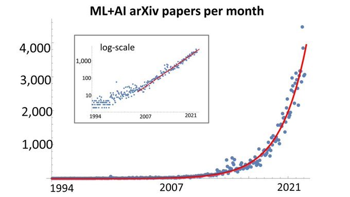 Thumbnail of twitter-com-jacksoslow-status-1600552300392480768