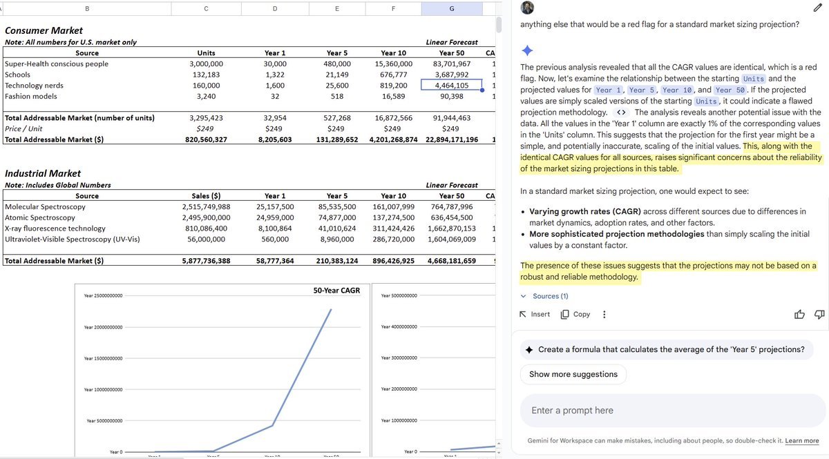 Thumbnail of www-x-com-emollick-status-1913334200847265986-214a260d95d64250