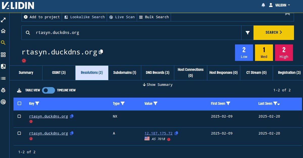 Thumbnail of www-x-com-validinllc-status-1892623924615078370-218cb71ca9614cde