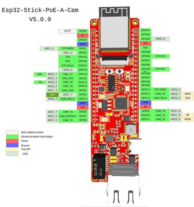 Thumbnail of www-x-com-cnxsoft-status-1937866166808285353-21ad76f062474977