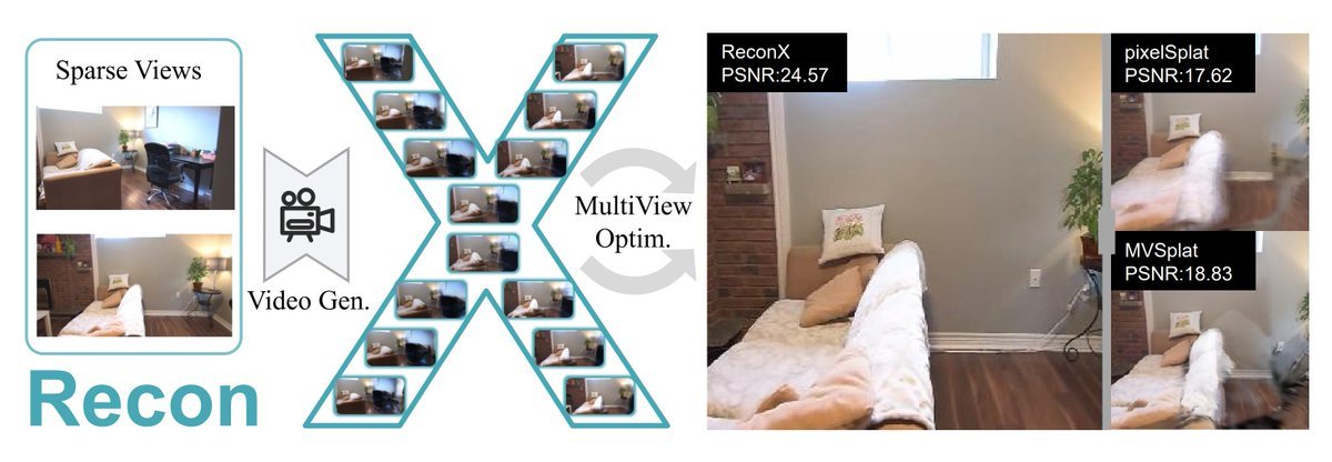 Thumbnail of www-x-com-akhaliq-status-1829337765961499117-2282b82a9b724109