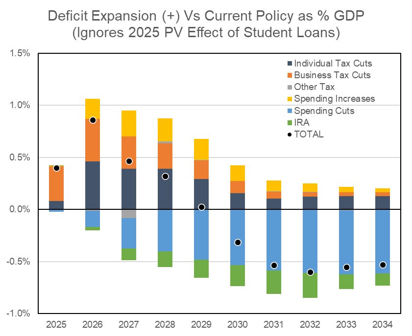 Thumbnail of www-x-com-johnarnoldfndtn-status-1939347295545496005-22b406b6cd324a85
