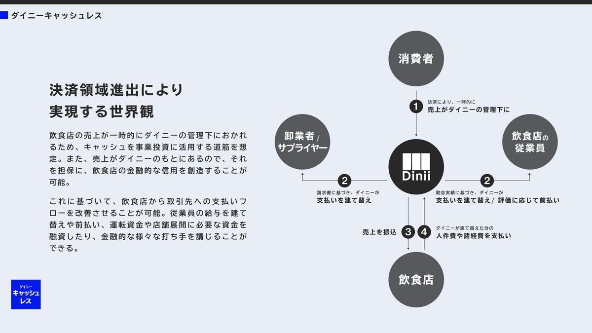 Thumbnail of www-x-com-dinii-jp-status-1844596263695855964-23c68db10422435e