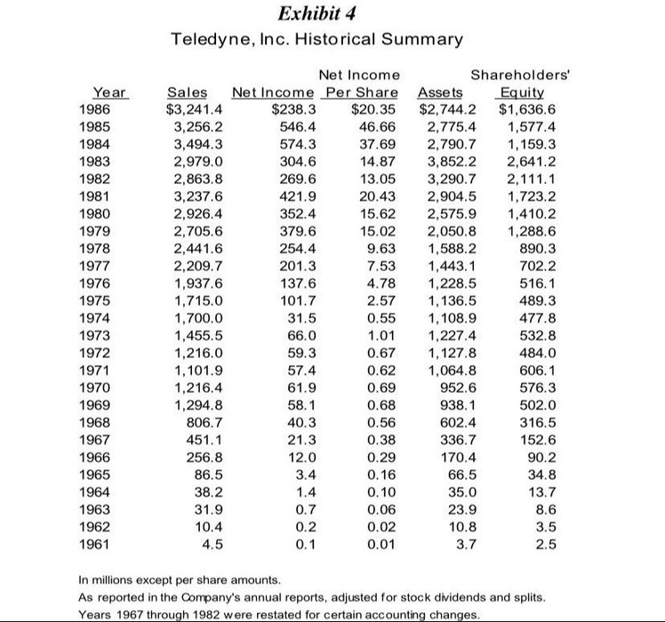 Thumbnail of www-x-com-f-compounders-status-1901692060454813961-247c27019f064c37