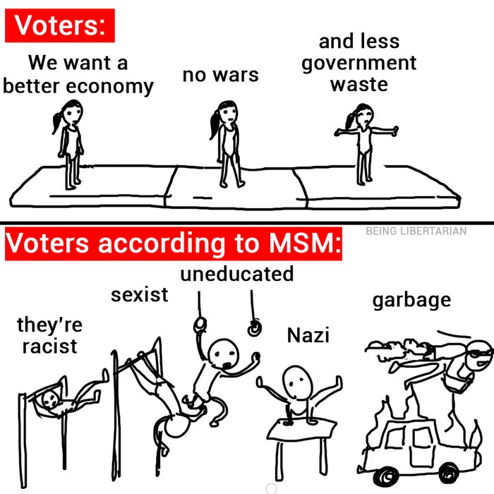 Thumbnail of www-x-com-beinlibertarian-status-1854199449104286136-248a1bfd69664c8f