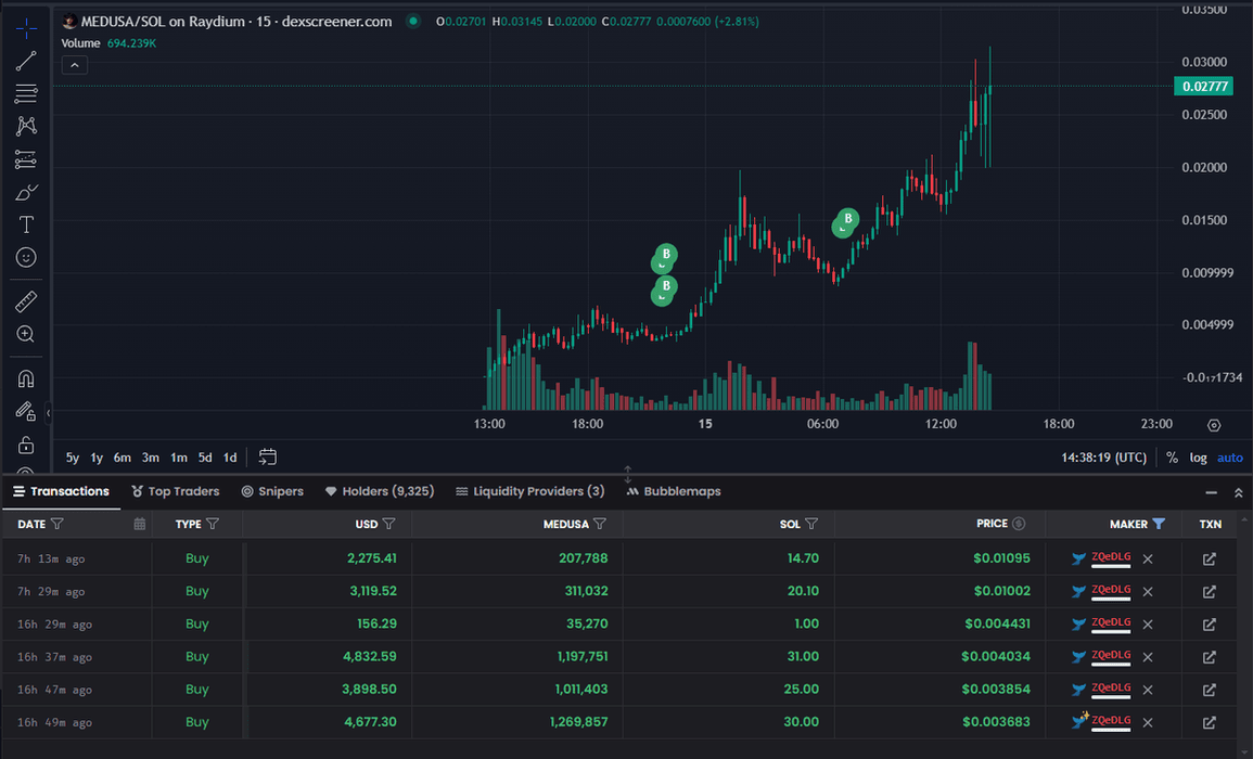 Thumbnail of www-x-com-cryptobigm-status-1846199368753254627-2490f5ae46c342d3