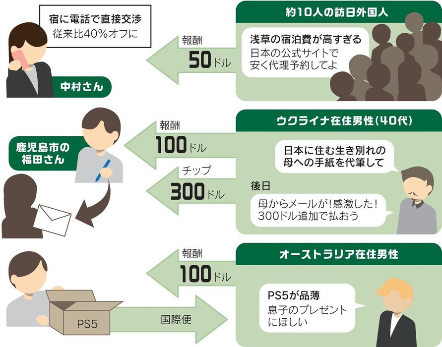 Thumbnail of www-x-com-nikkei-status-1863108434226266370-24b821a5e02943ec