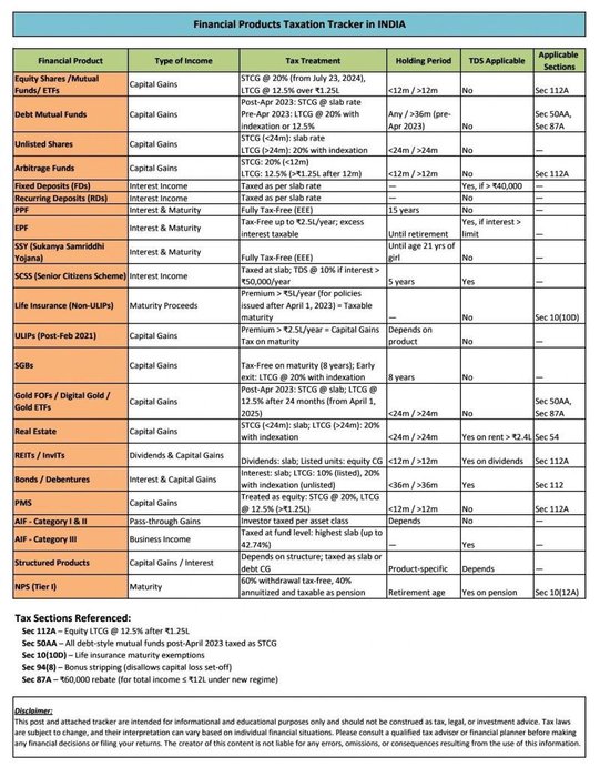 Thumbnail of www-x-com-akhilpachori-status-1927687185026707543-2542839ee66a409c